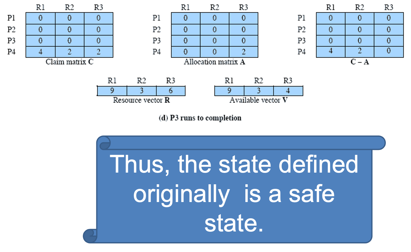 image-20230502050425257